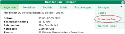Ort des Schwarzen Brettes
